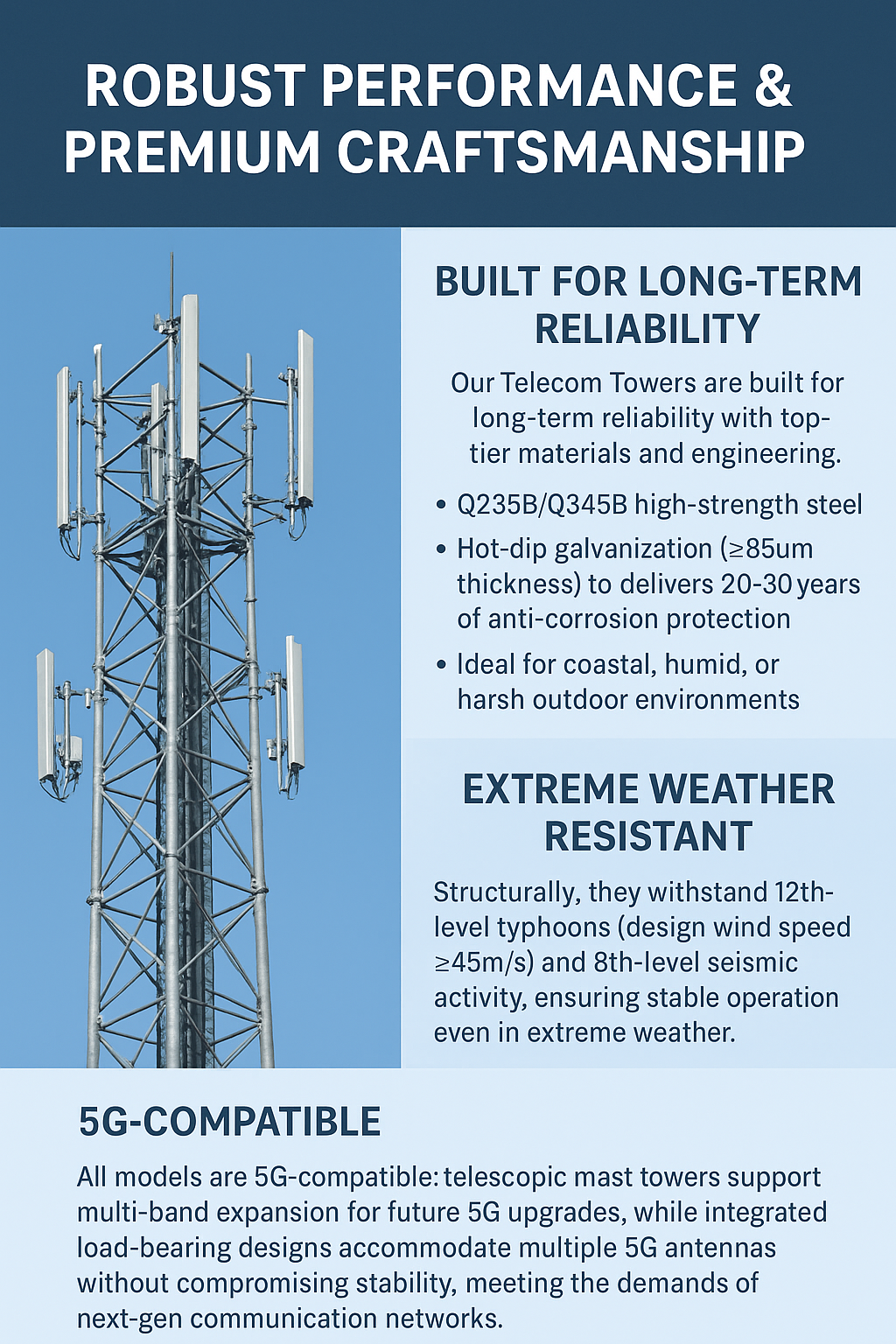 Telecom Tower Performance & Craftsmanship